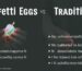 where to buy confetti eggs